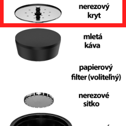 SEALPOD Dolce Gusto