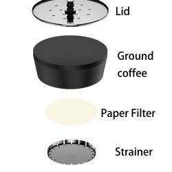 dolce gusto edelstahl kapsel